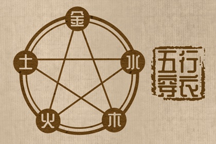 今日农历黄道吉日查询|农历日历|今日农历